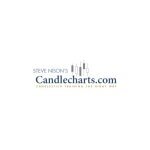 Candlecharts.com coupons and promo codes