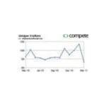 Elephants on the Wall coupons and promo codes