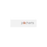 Jolicharts coupons and promo codes