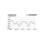 Katesclothing.co.uk coupons and promo codes