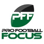 Pro Football Focus coupons and promo codes