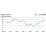 Qualitycaraudio.com coupons and promo codes