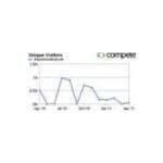 The Patchwork Bear coupons and promo codes