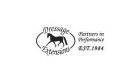 Dressage Extensions